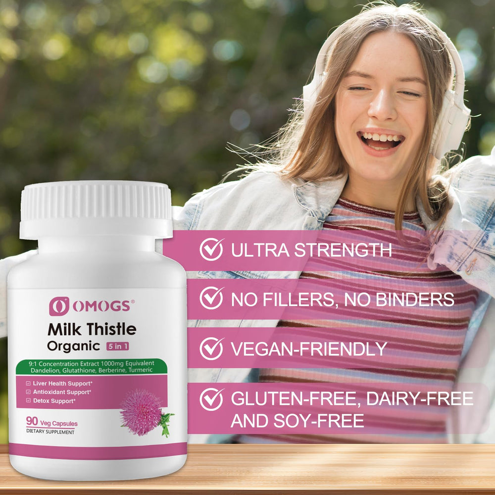 Milk thistle liver health formula with dandelion root and glutathione