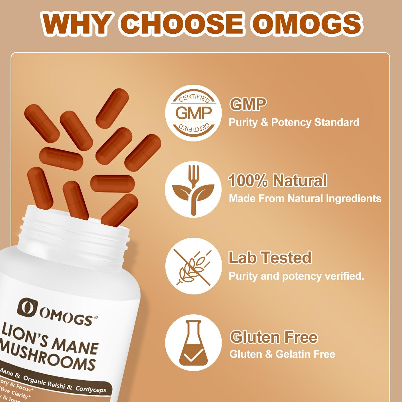 Lab-tested, pure ingredients for OMOGS Mushroom Complex