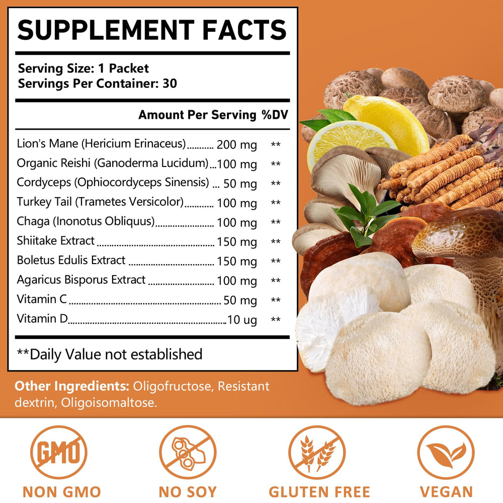 Brain health and focus benefits of OMOGS mushroom complex