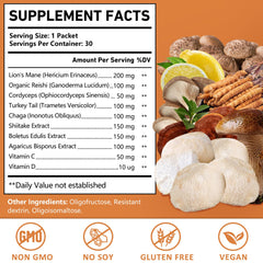 Brain health and focus benefits of OMOGS mushroom complex