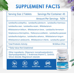 Three organic prebiotics blend included with OMOGS Probiotics