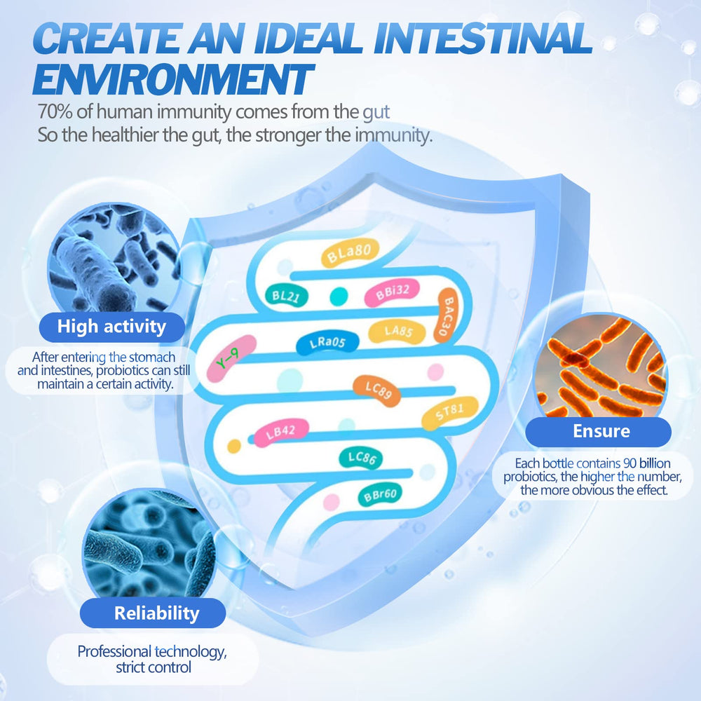 Vitamin C component in OMOGS Probiotics