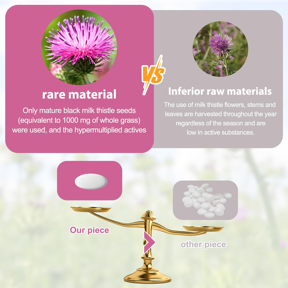 Third-party tested liver detox supplement