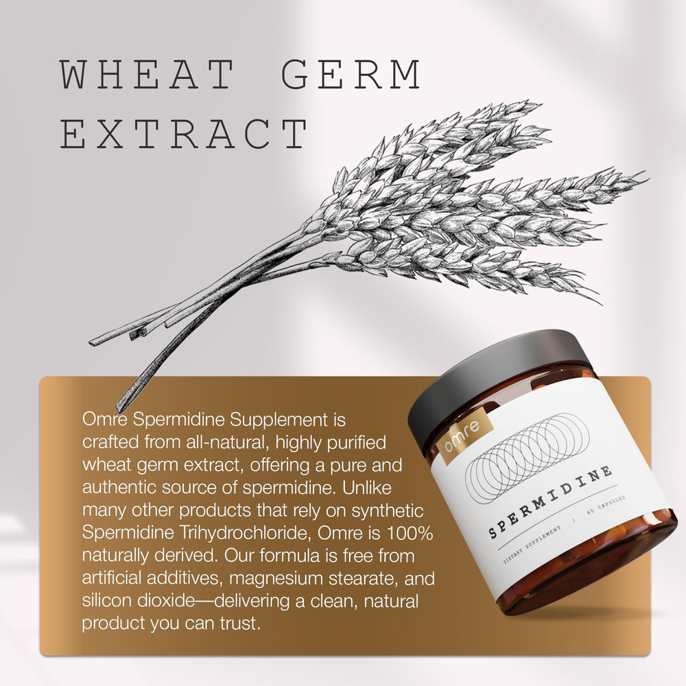OMRE supplement facts panel highlighting spermidine content for transparency