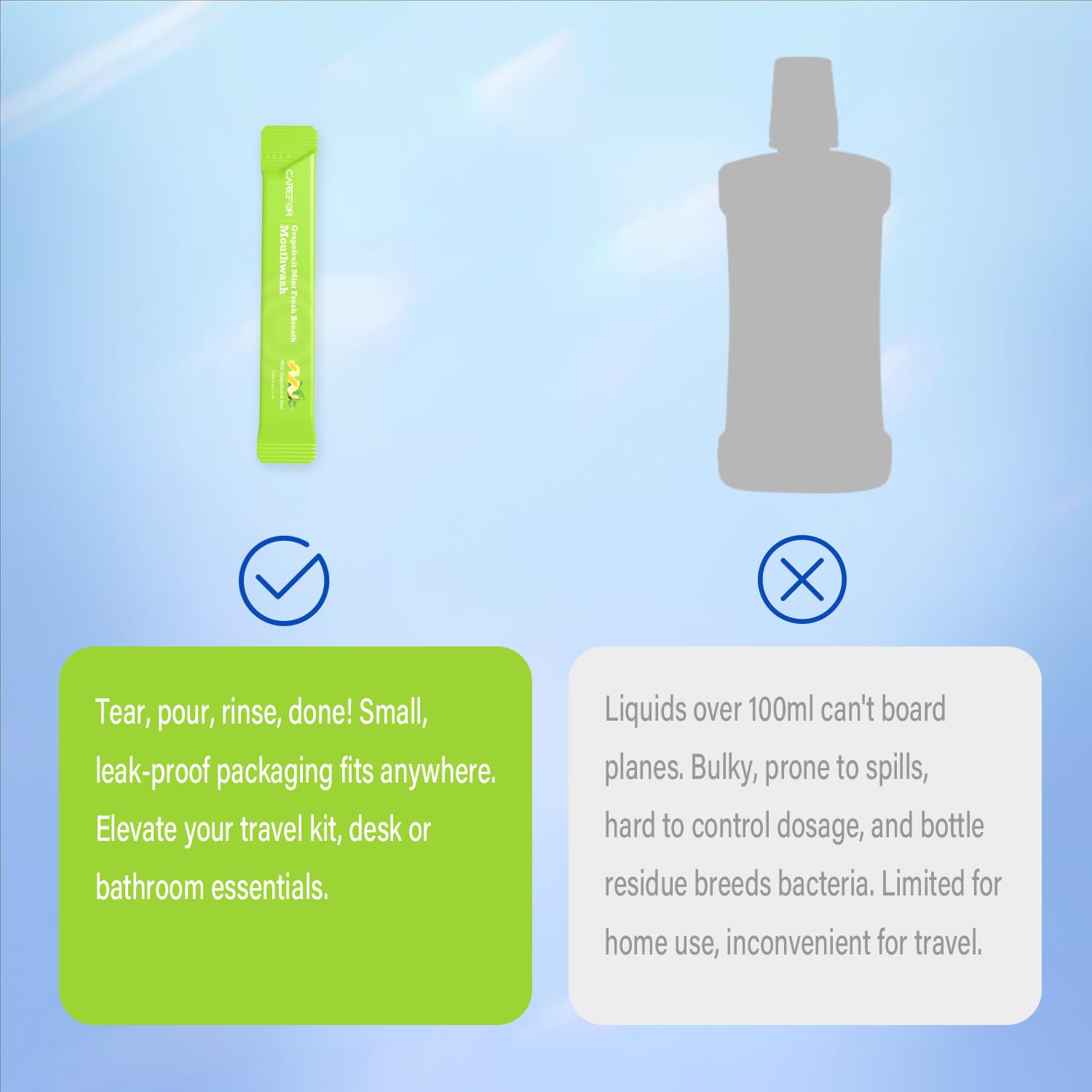 Travel-friendly bulk mouthwash packets for on-the-go
