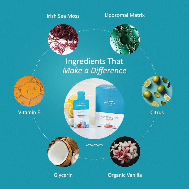 Lifestyle use showing energy, digestion and wellness with sea moss gel