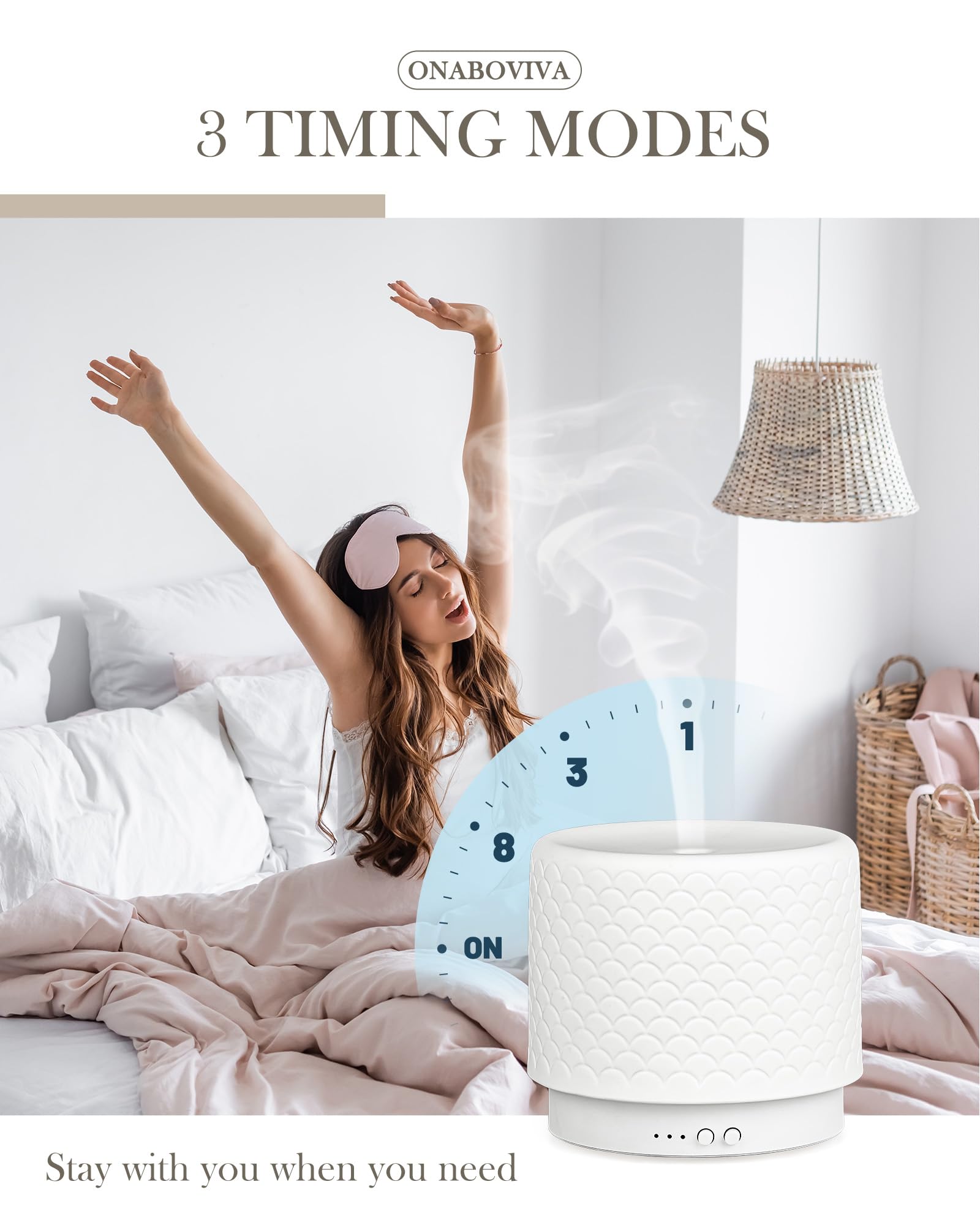 Packaging includes diffuser, power adapter and manual