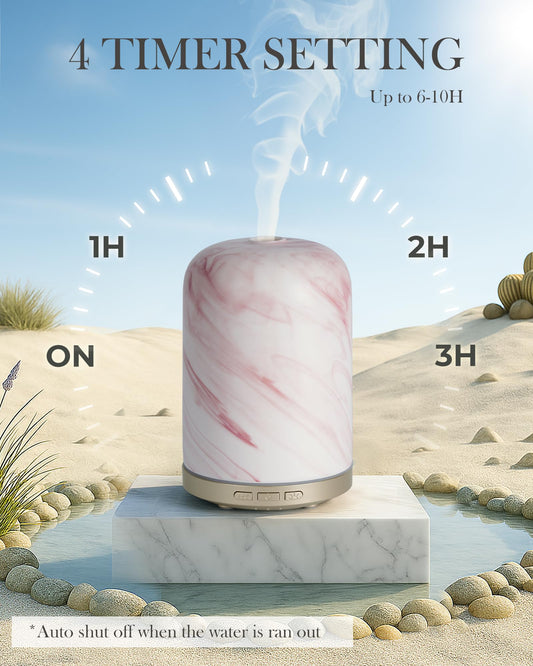 Close-up of the 120ml BPA-free water tank