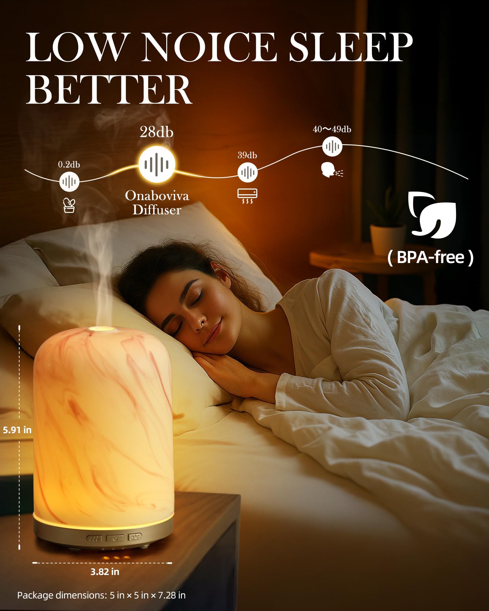 Illustration highlighting 2.4MHz ultrasonic mist technology