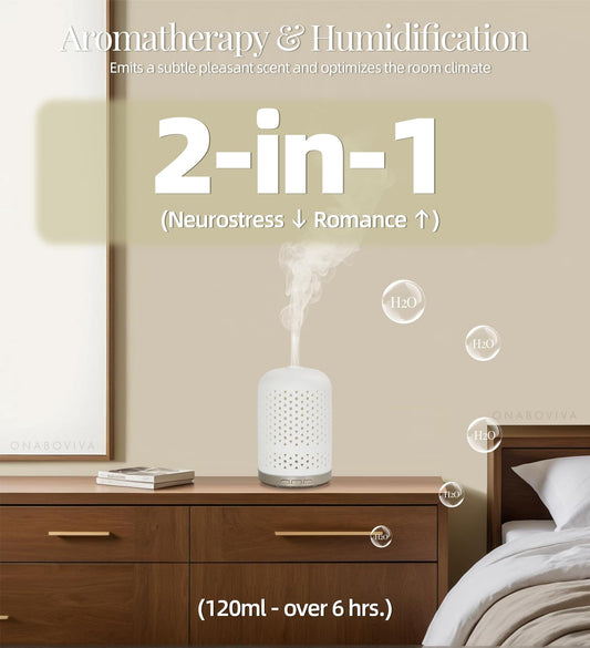 Ceramic diffuser close-up with BPA-free water tank