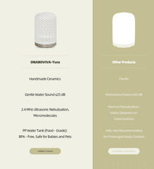 What’s included: ceramic diffuser, USB cable, manual