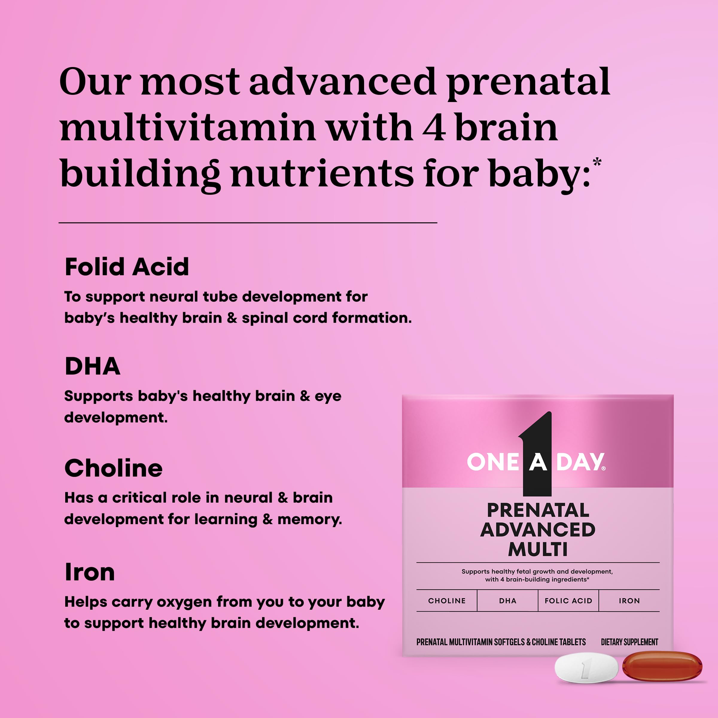 Brain-building nutrients for prenatal vitamins: Choline, DHA, Folic Acid, Iron