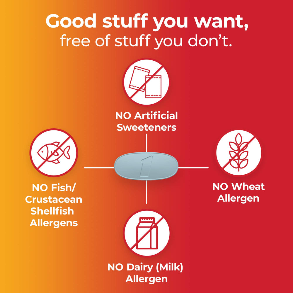 Free from wheat and dairy allergens icon on One A Day package