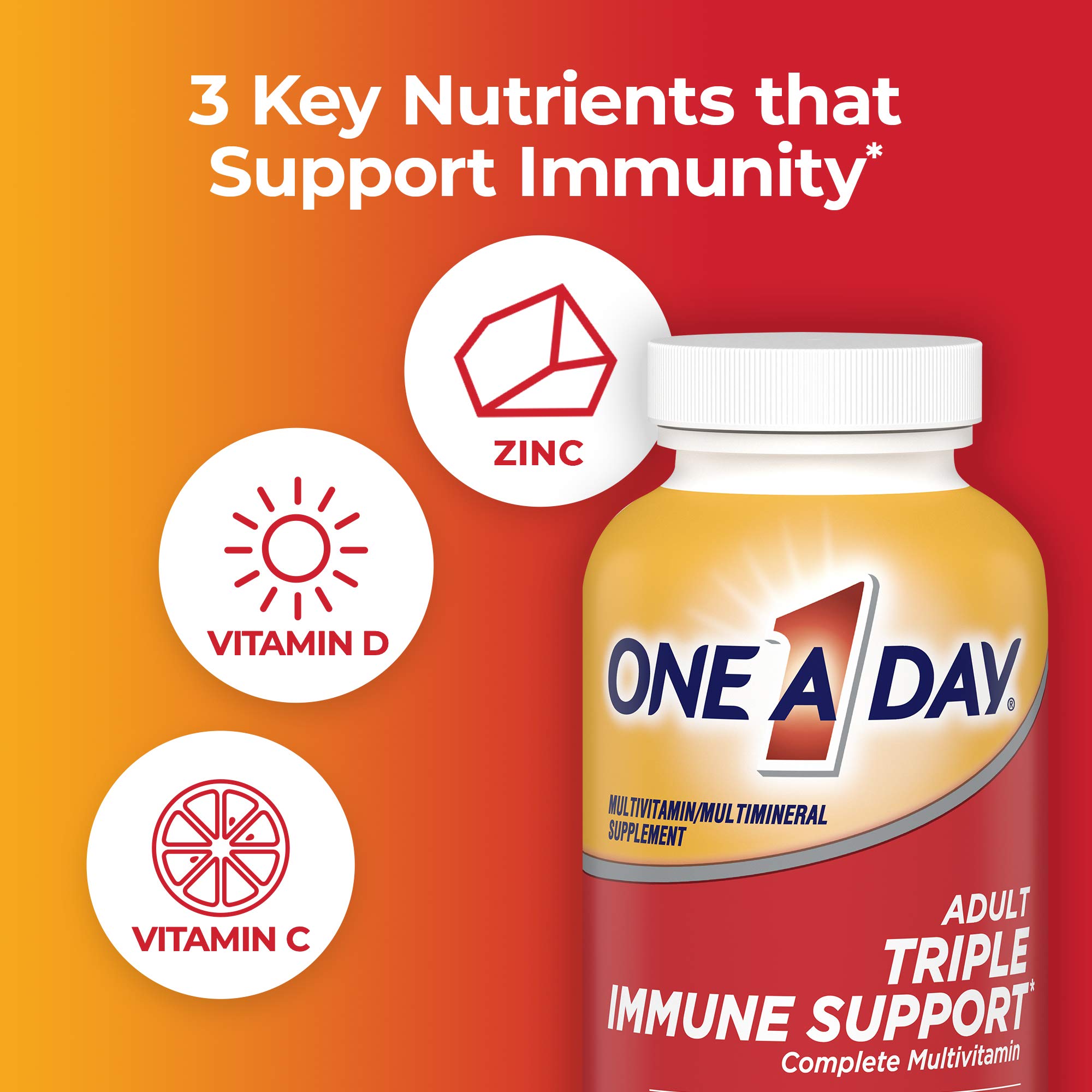 Nutrition label featuring vitamins A, C, E, zinc, manganese, copper and selenium