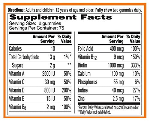 Nutrition facts label for VitaCraves