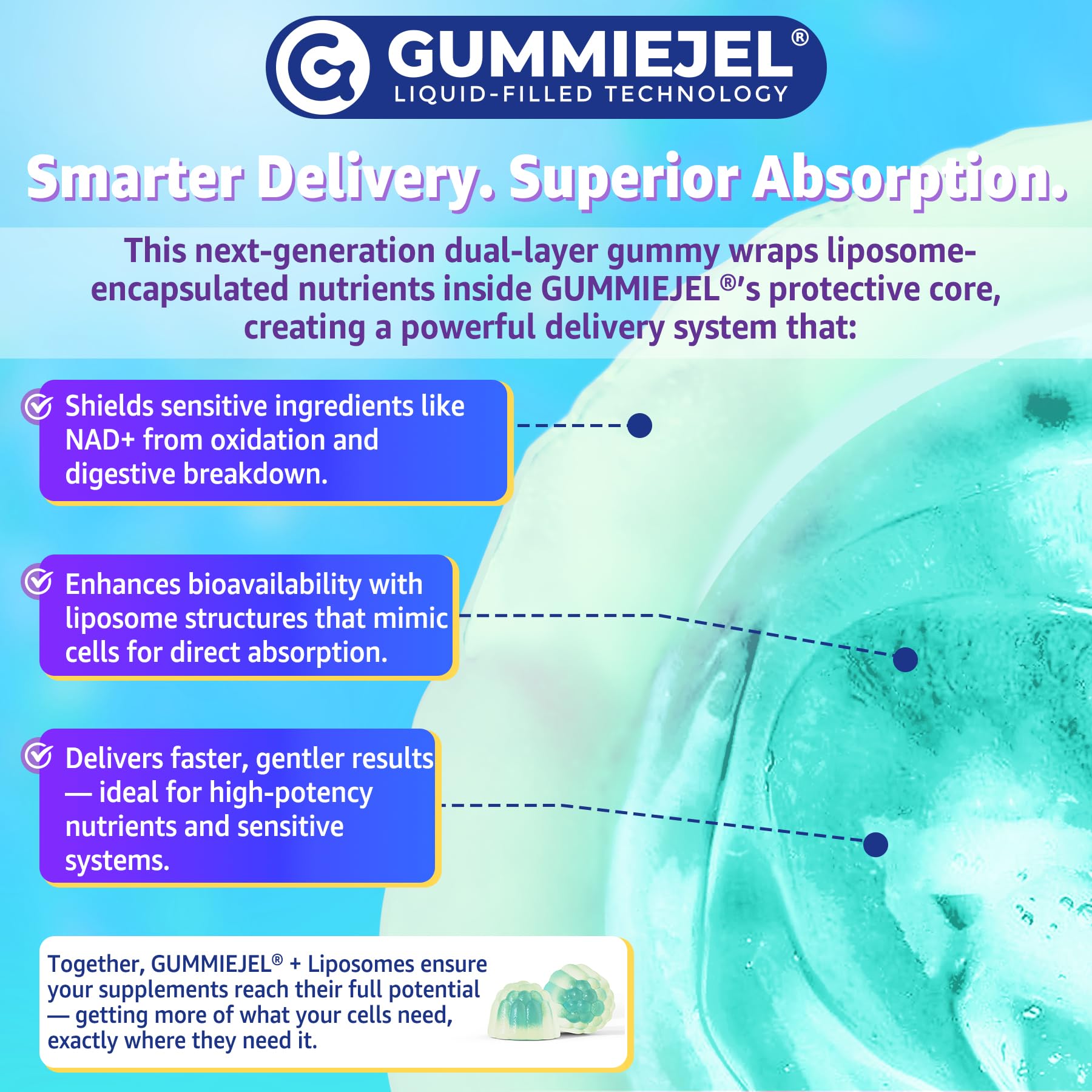 One gummy per day for a 60-day supply