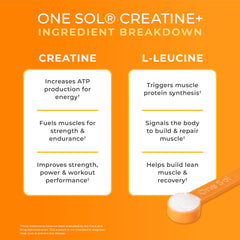 Ingredients list for One Sol Creatine for Women