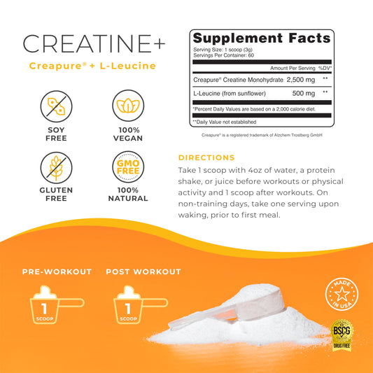 Creapure and leucine label on One Sol Creatine for Women