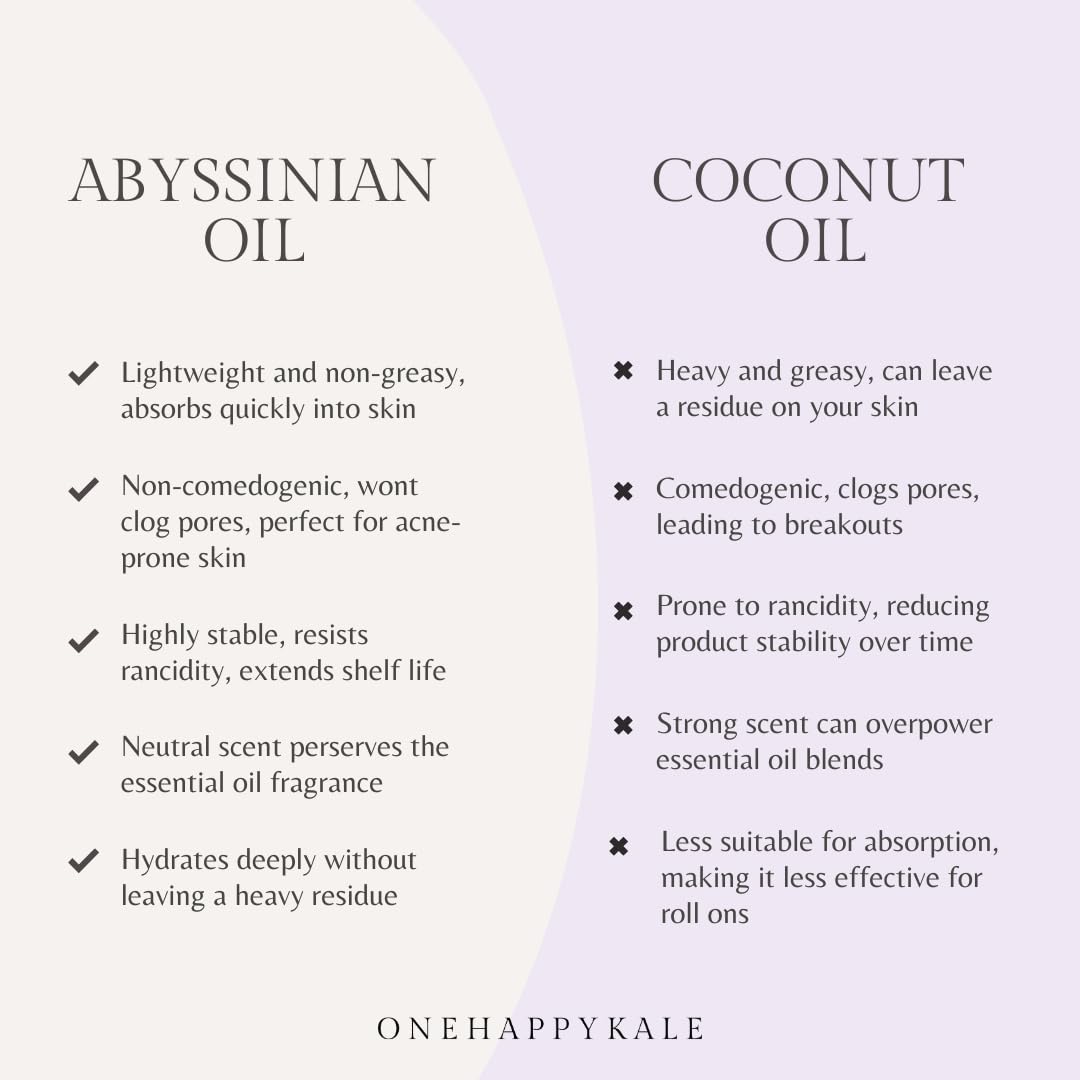 Onehappykale eucalyptus oil image conveying refreshing, cooling sensation