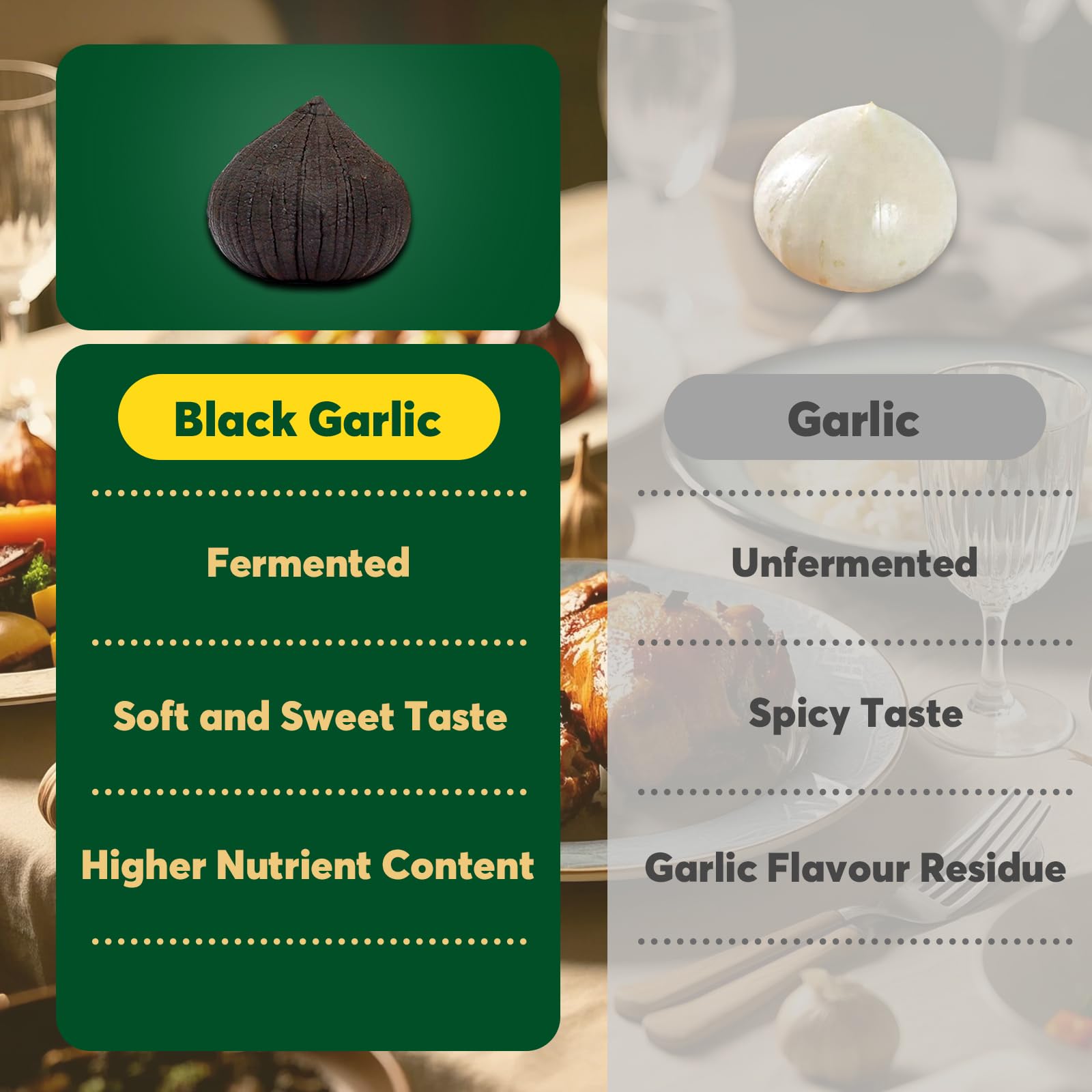 90-day fermentation process of ONETANG Black Garlic