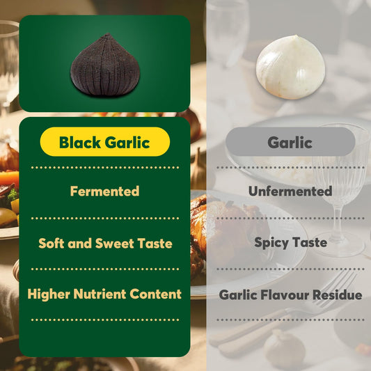 90-day fermentation process of ONETANG Black Garlic