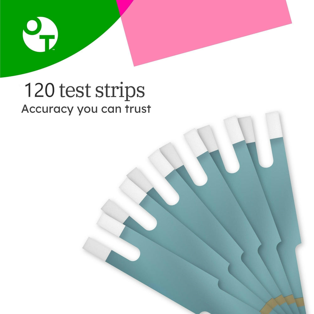 OneTouch Ultra Plus Flex meter compatibility icon indicating exclusive use with Flex meter