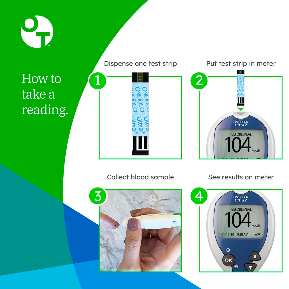 OneTouch Ultra test strips are doctor-recommended for trusted diabetes management.