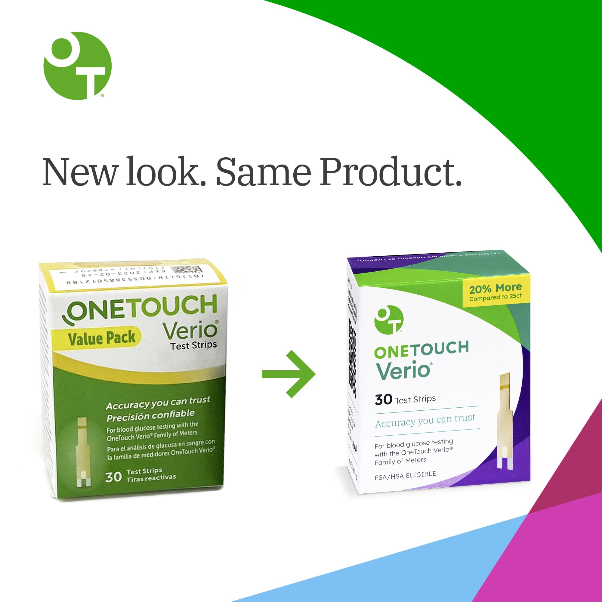 Three-box Verio strips set highlights cost-effective testing options