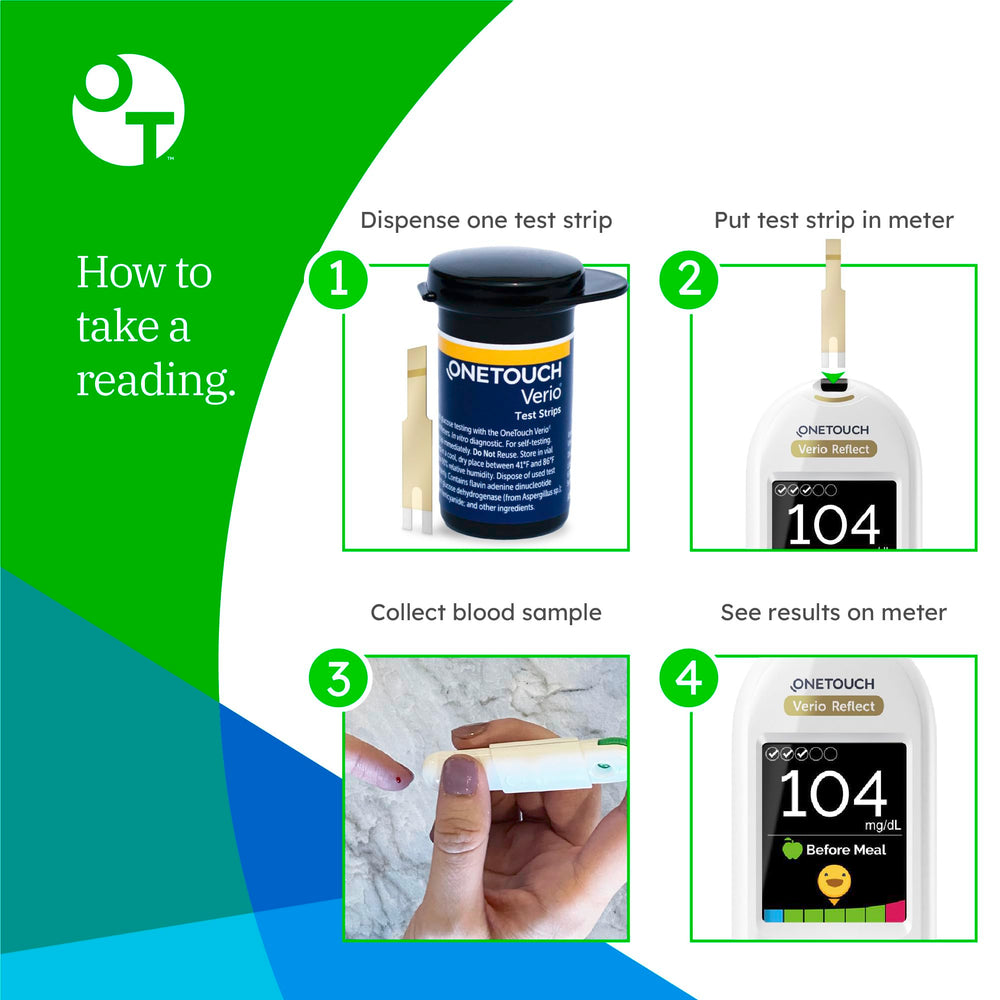 OneTouch Verio strips require tiny blood sample for accurate readings