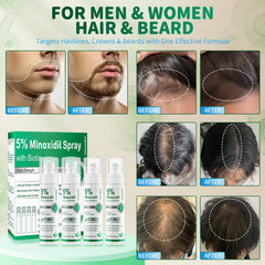 ONIADBA beard growth application targets facial hair for a fuller look.