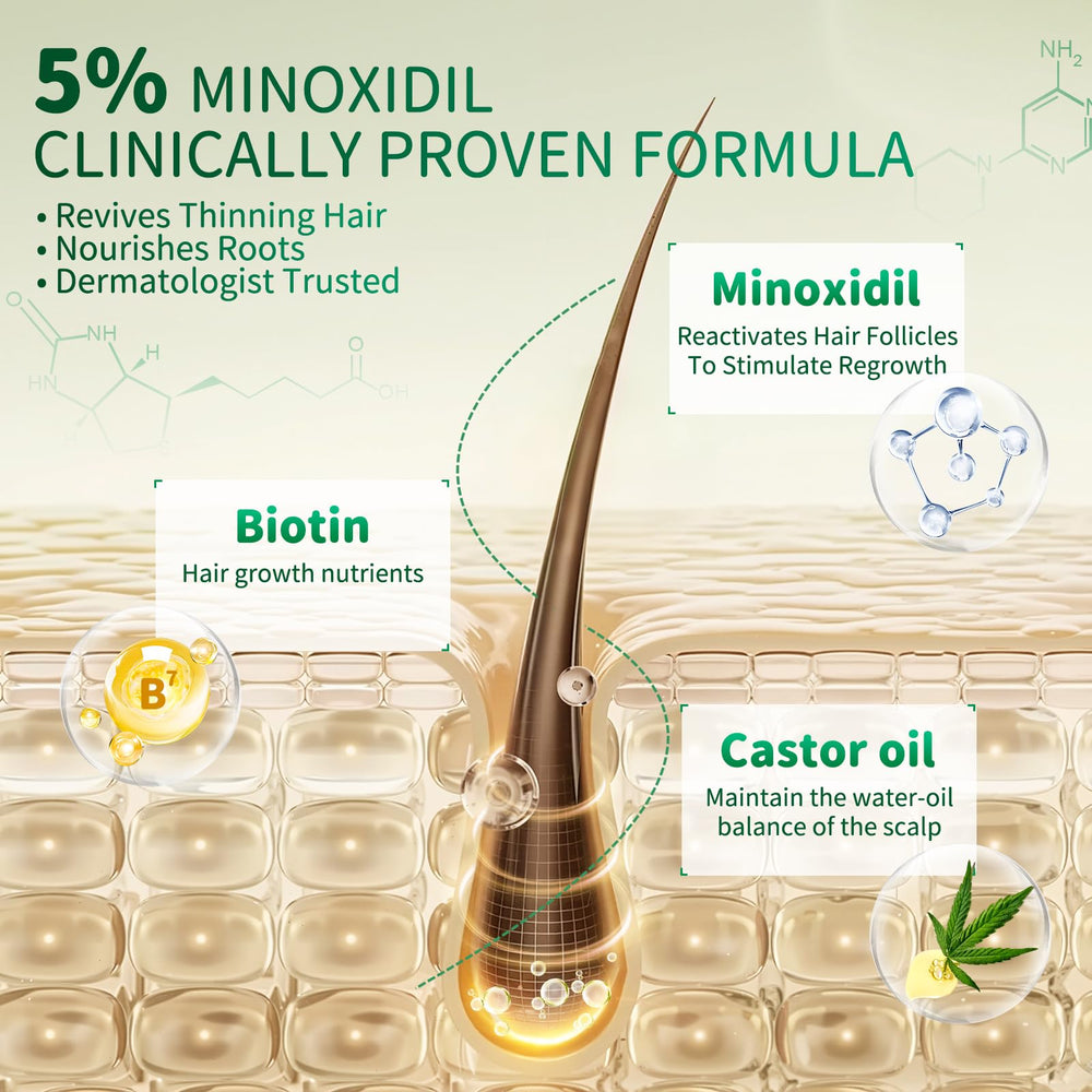ONIADBA biotin castor oil panthenol blend nourishes follicles for stronger-looking hair.