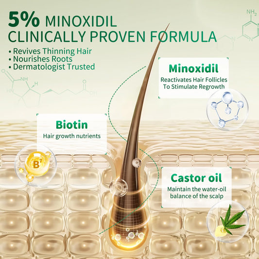ONIADBA biotin castor oil panthenol blend nourishes follicles for stronger-looking hair.