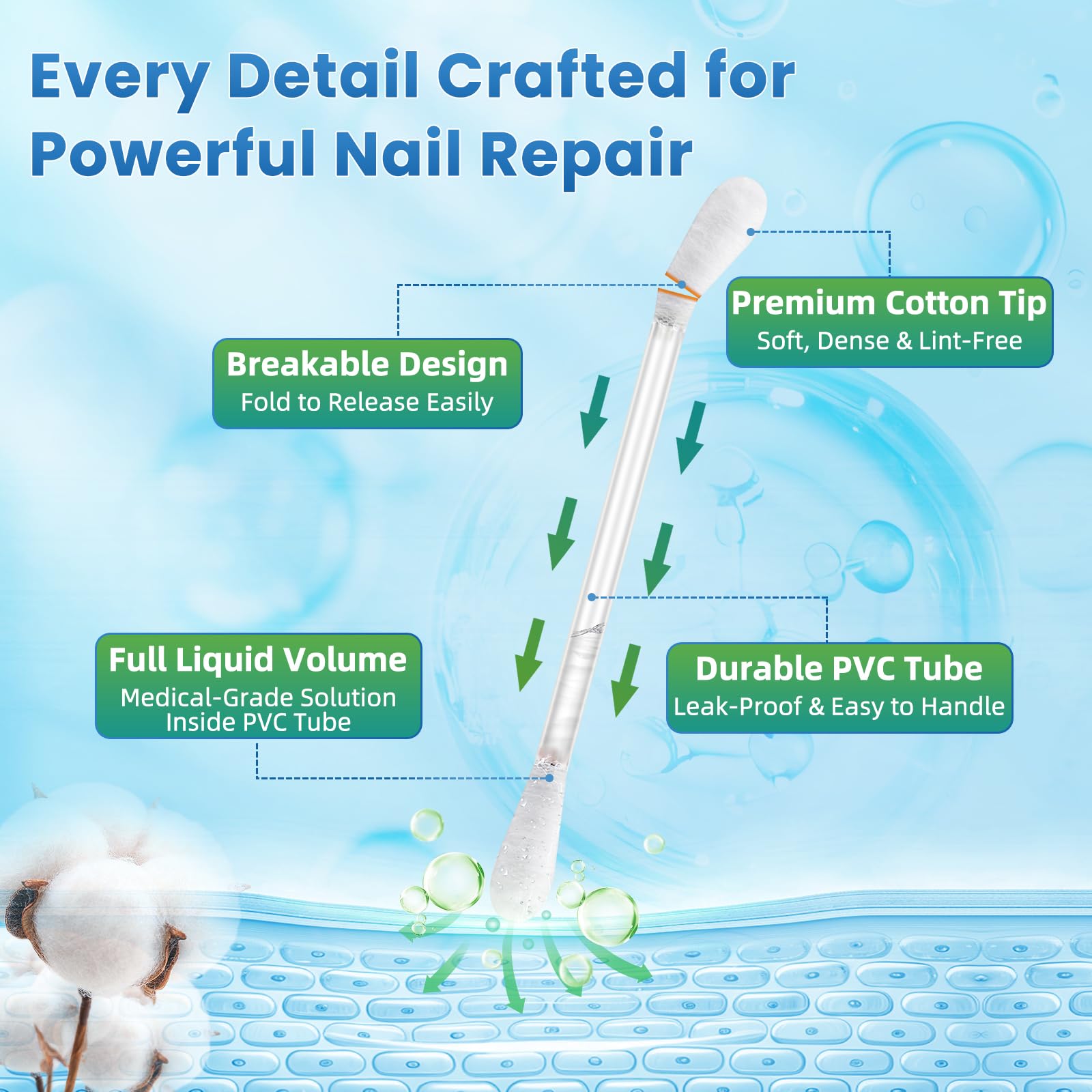 ONIADBA individually wrapped-swabs emphasize hygienic single-use application.