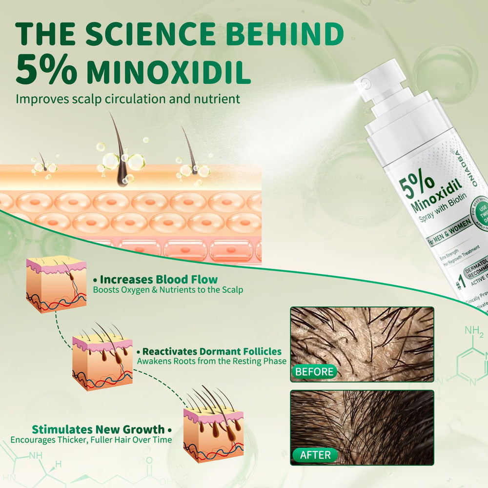 ONIADBA scalp application demonstrates easy, mess-free daily use on hair roots.