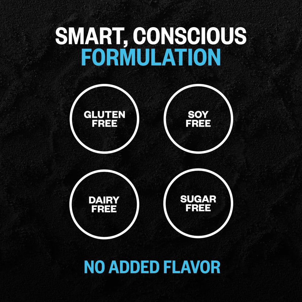Graphic of muscle and brain energy support