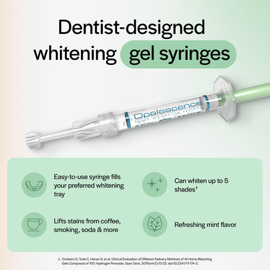 Close-up of Opalescence 10% whitening gel syringes