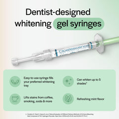 Opalescence refill kit packaging for 12 syringes mint flavor