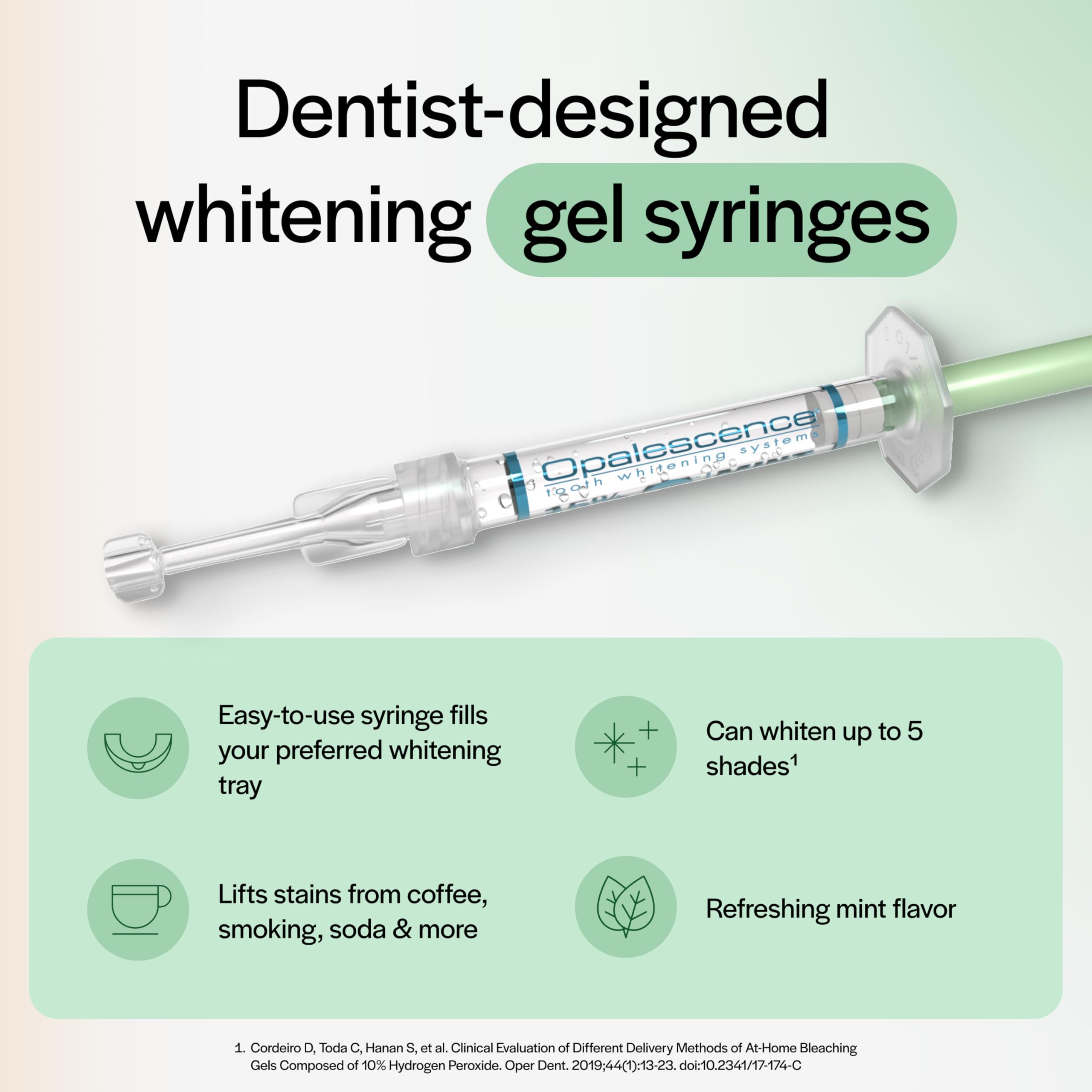 Mint flavor Opalescence 35% gel syringe from refill kit