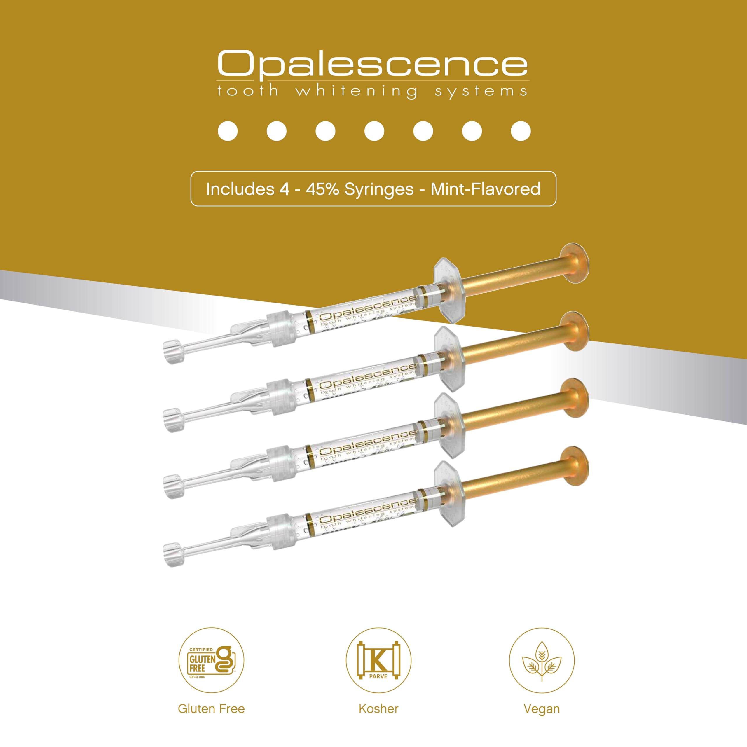 Mint-flavor Opalescence 45% gel refill for whitening trays