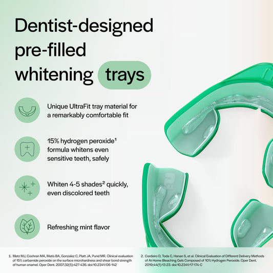 Close-up of Opalescence Go 15 PF whitening trays