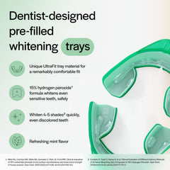 Close-up of Opalescence Go 15 PF whitening trays