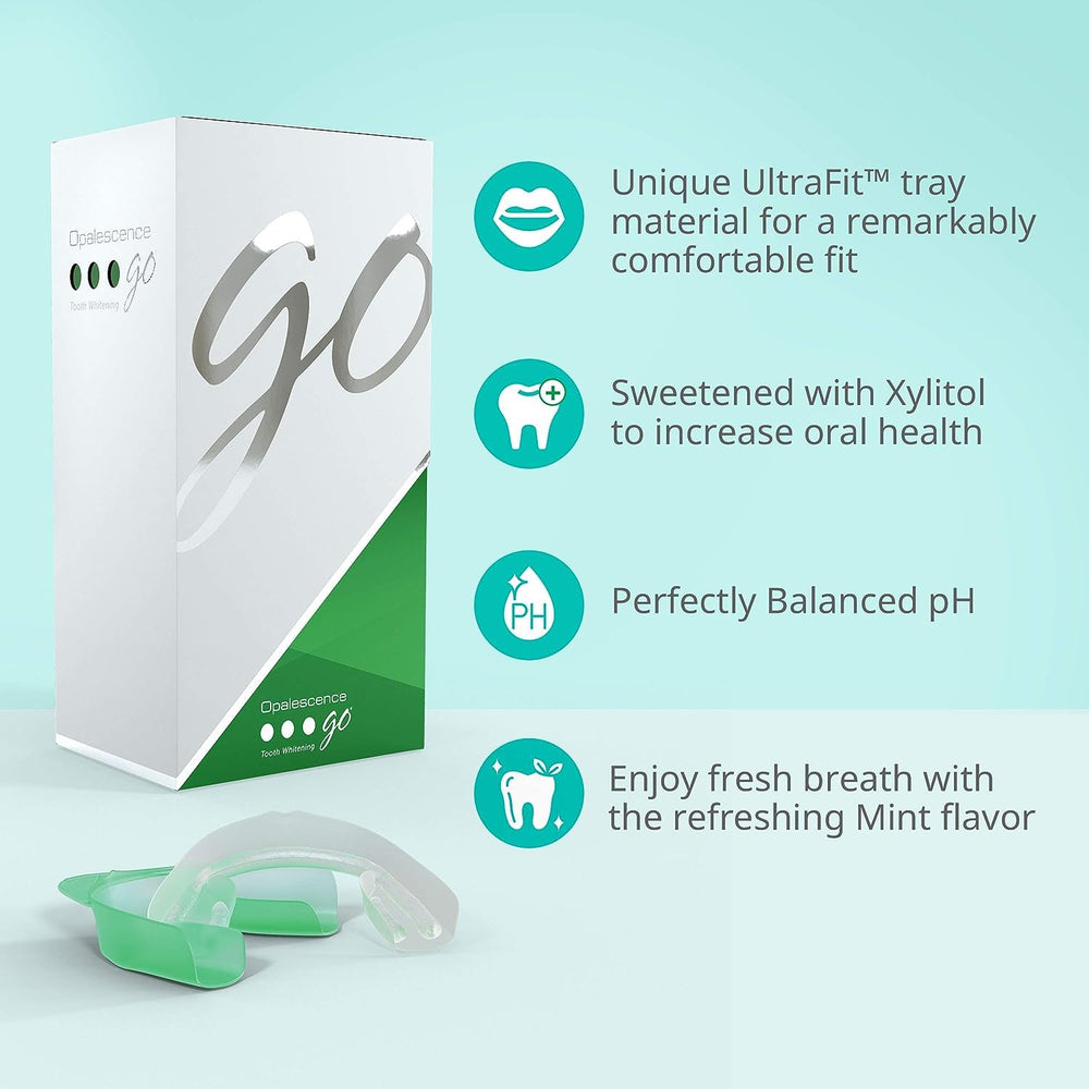 Mint flavor Opalescence Go packaging for the whitening kit