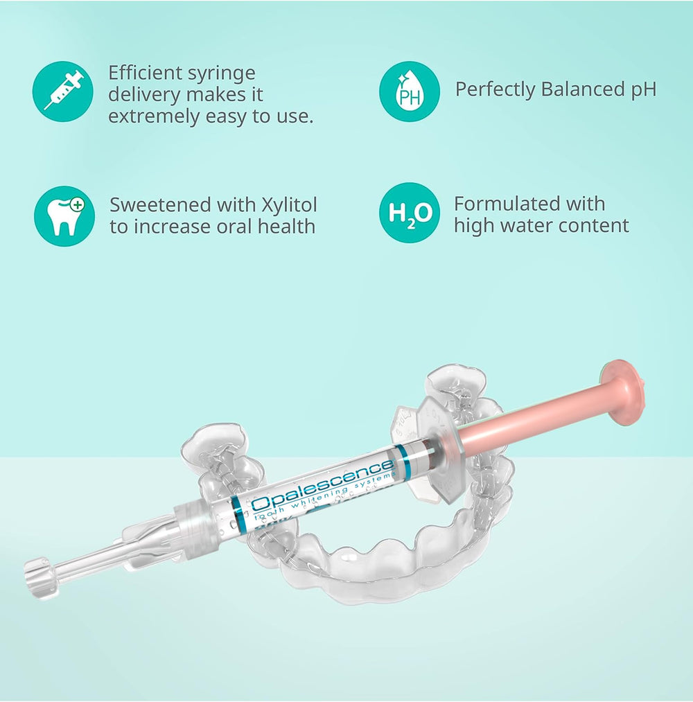 Opalescence Melon flavor packaging and syringes