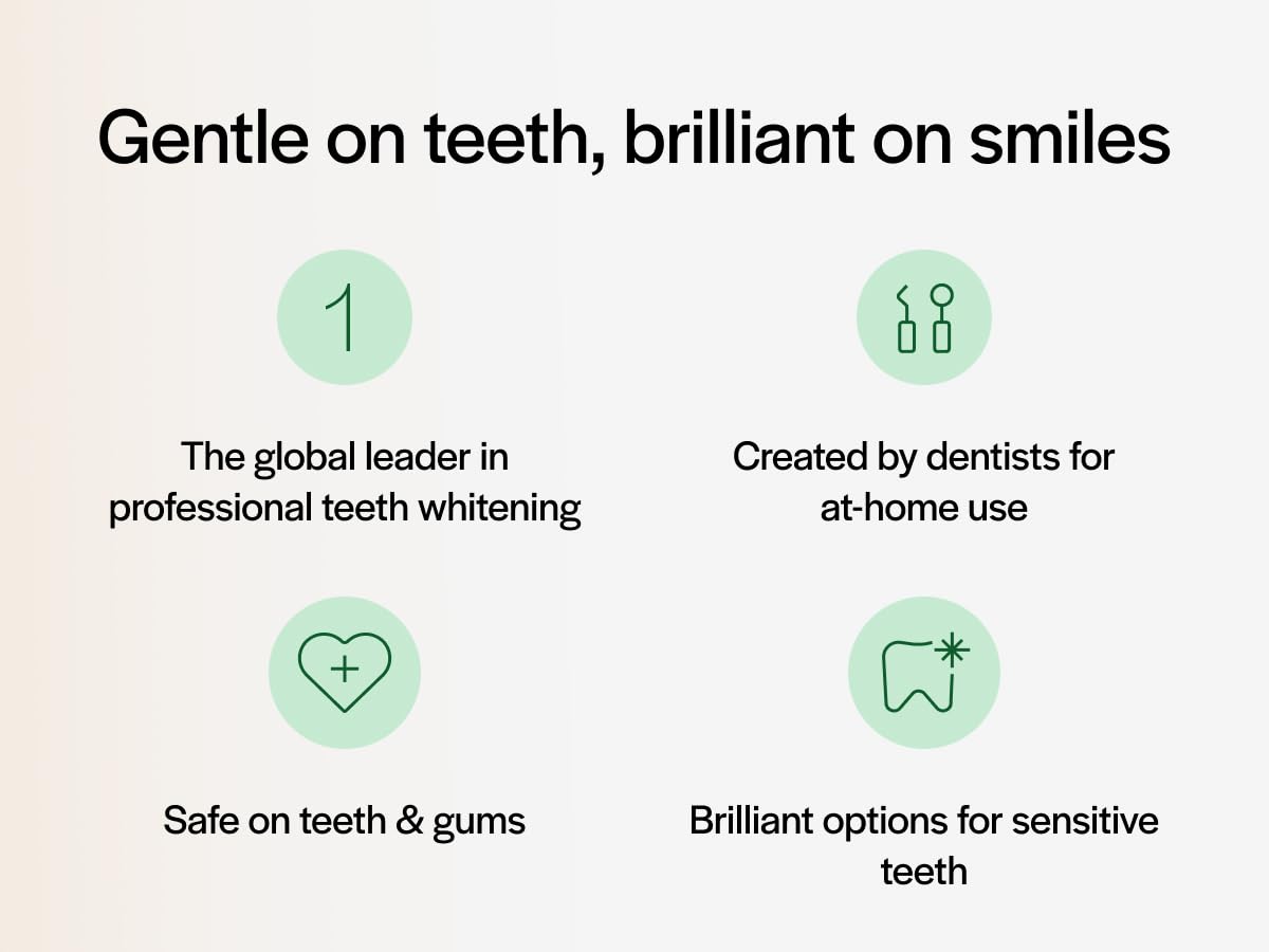 Compatible with Invisalign trays, retainers and custom trays