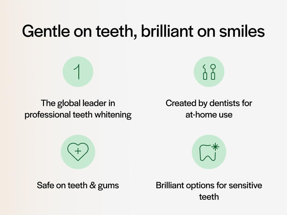 Compatible with Invisalign trays, retainers and custom trays