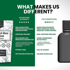 Open bottle with Black Maca capsules on white background