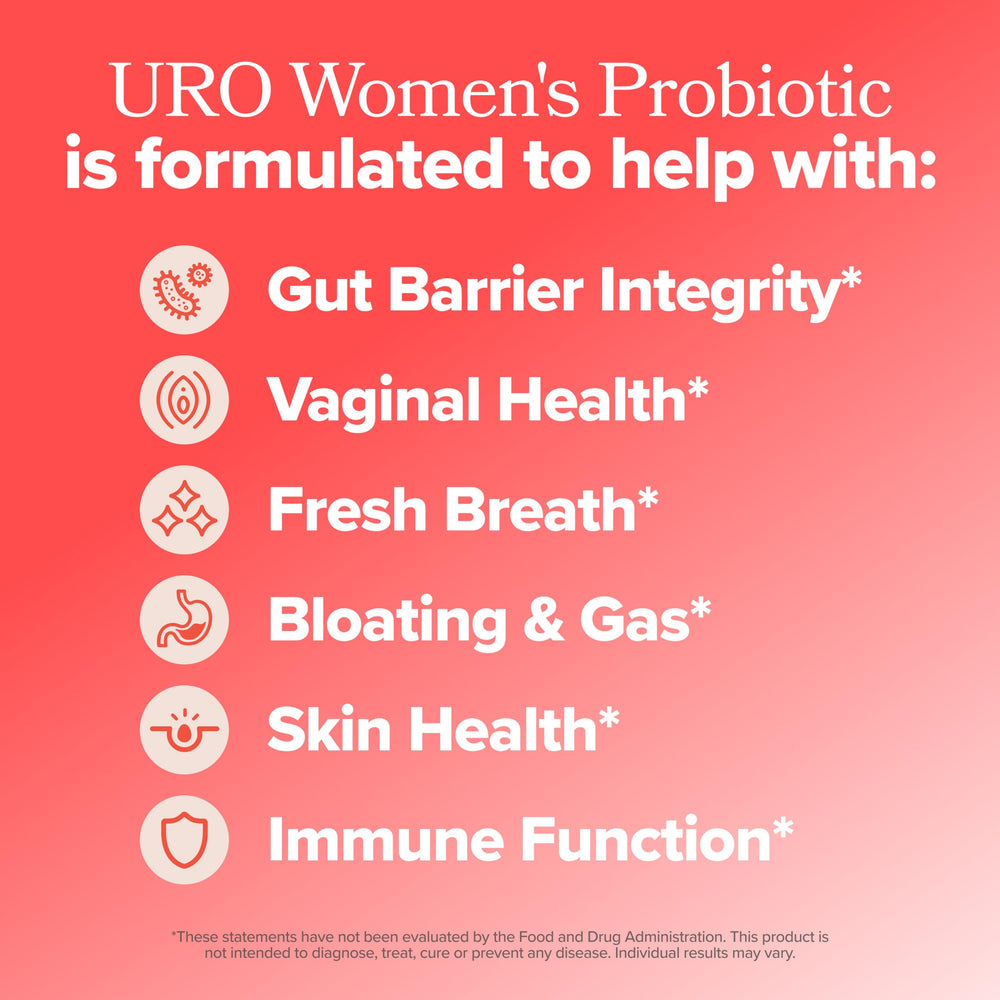 Close-up of URO Women’s Probiotic bottle label showing 20B+ CFUs