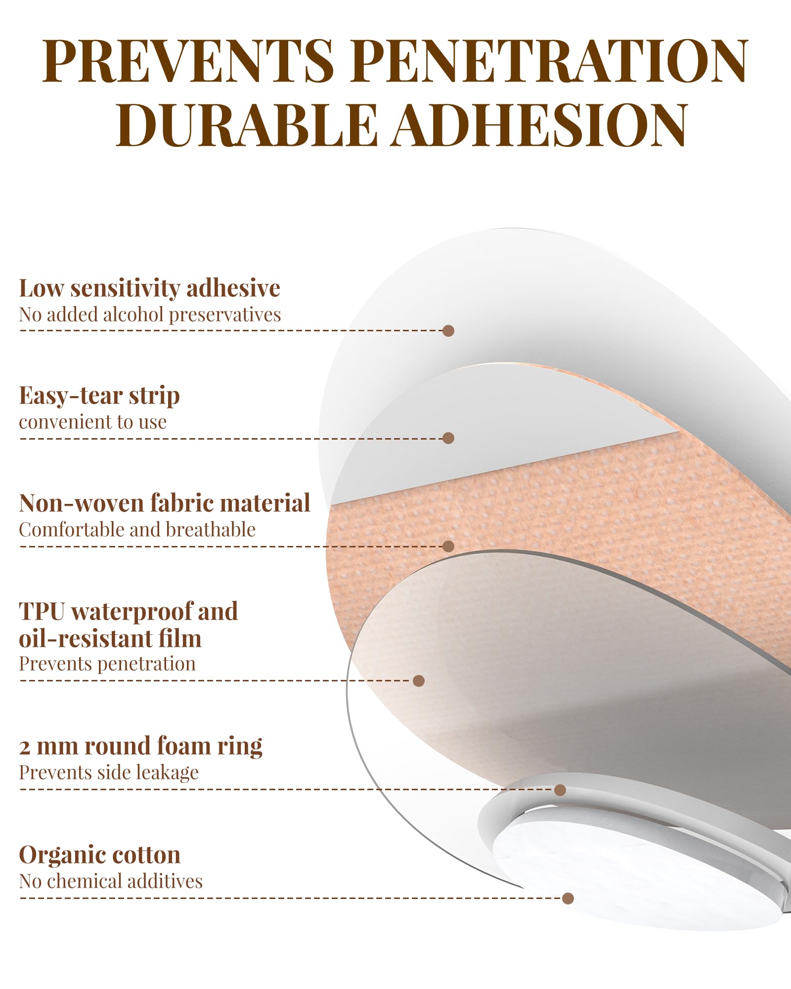 Patch self-adhesive applied to skin around the navel