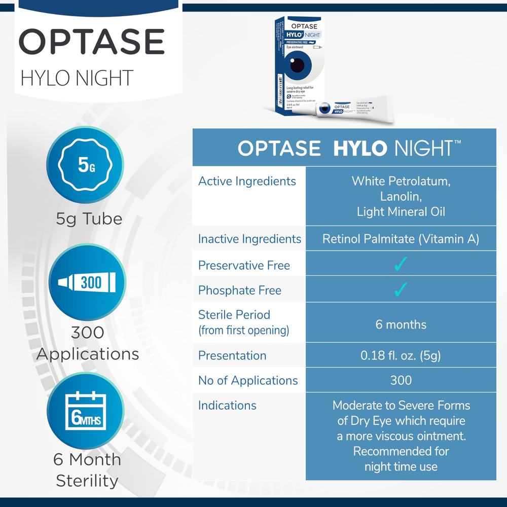 Optase HYLO Night Eye Ointment nighttime-use scene in bathroom mirror.