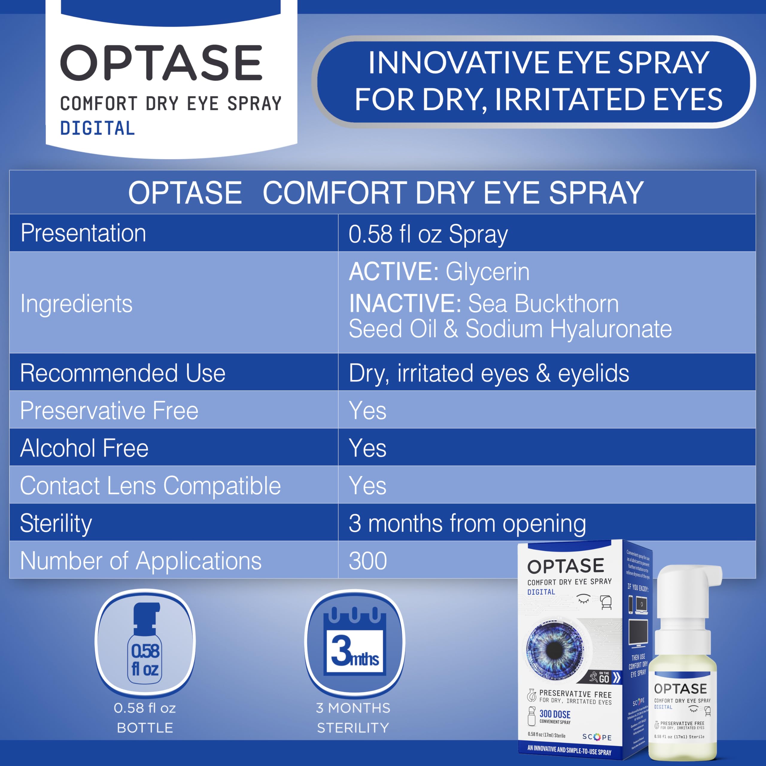 Optase two-pump technology bottle delivers sterile, multi-dose convenience.